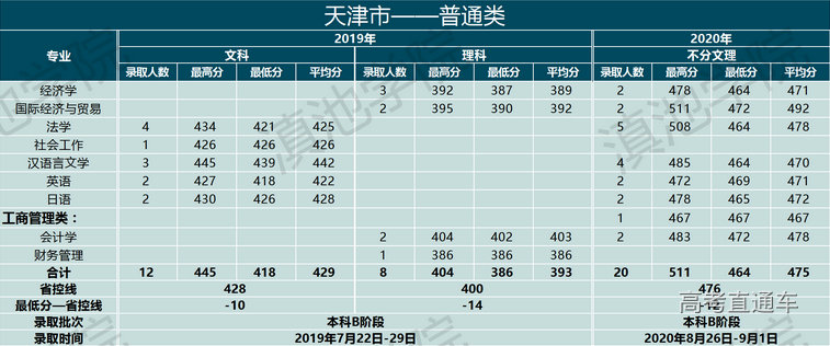 1633775024895070.png image.png