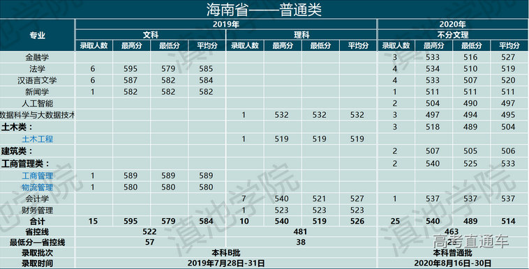 1633775073503435.png image.png