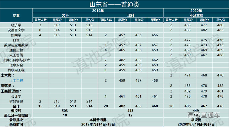 1633775119491848.png image.png