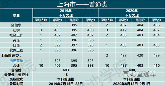 1633775196503433.png image.png