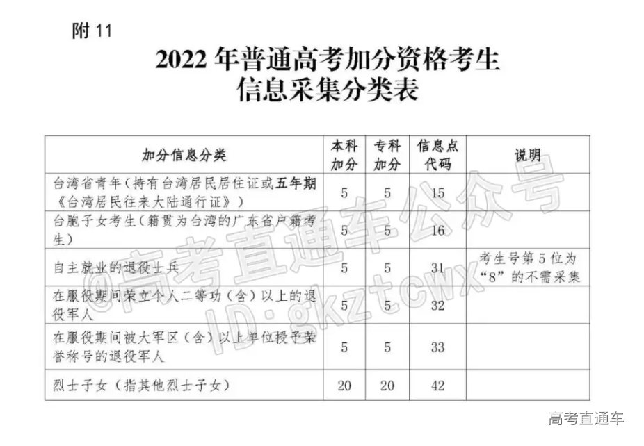 1633788787153290.png image.png