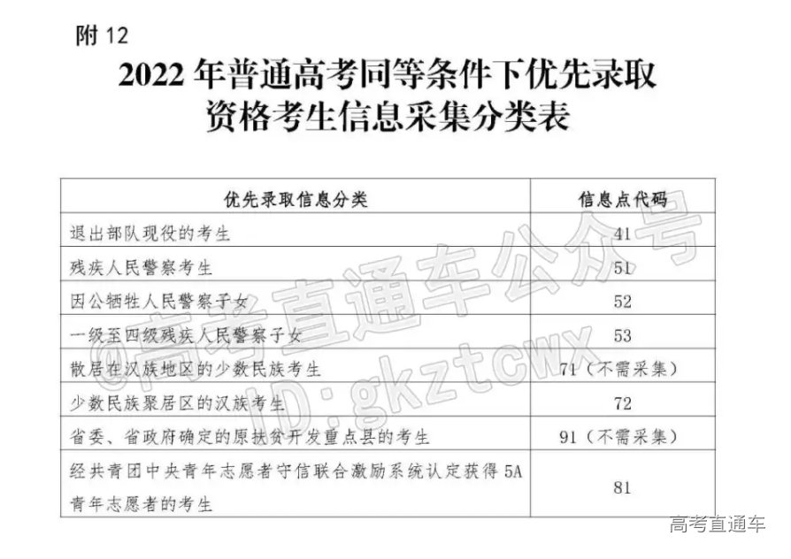 1633788803152042.png image.png