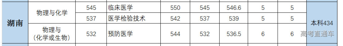 1633955263289824.png image.png