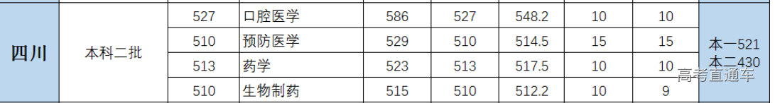 1633955779133597.png image.png