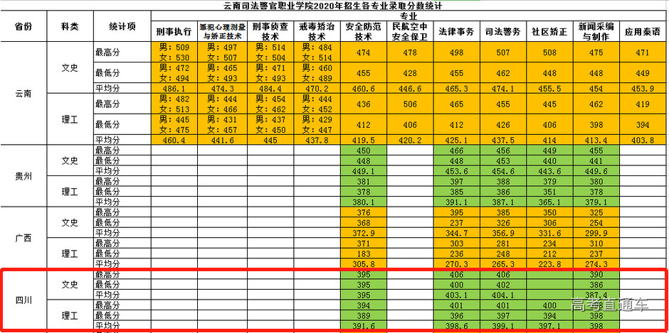 1634011572628766.png image.png