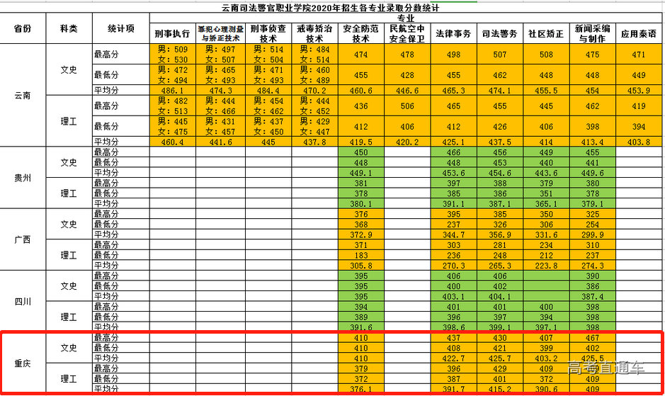 1634011608348763.png image.png