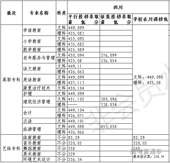 1634020897393702.png image.png