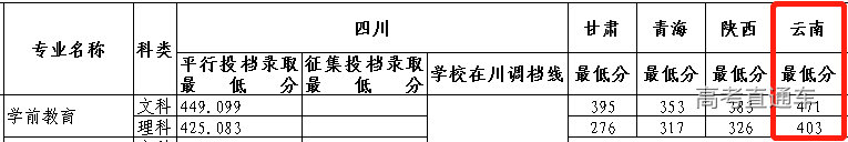 1634021071458992.png image.png