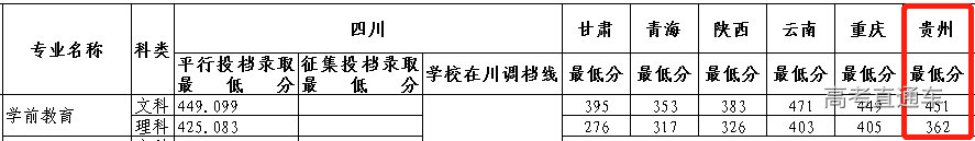 1634021099201615.png image.png