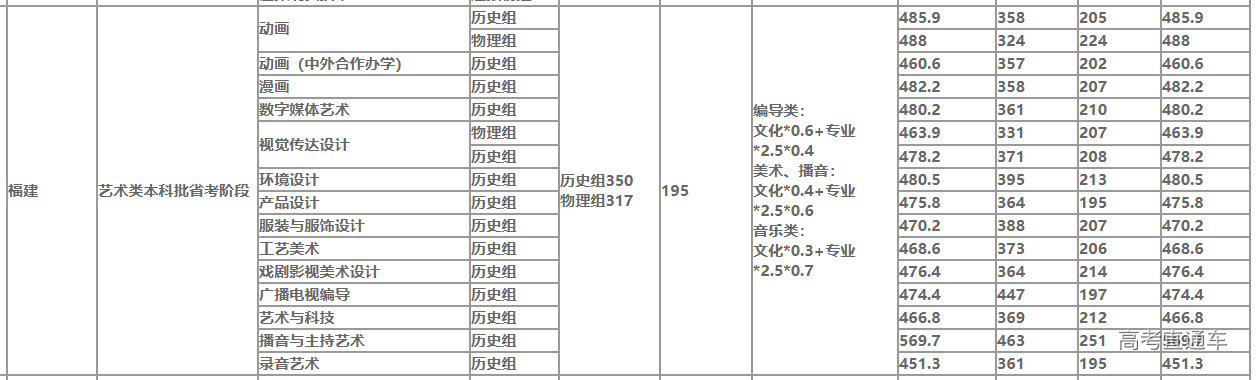 1634032577691554.png image.png