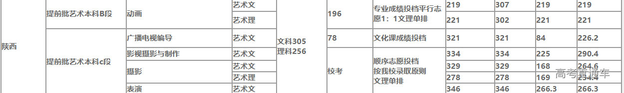 1634032723426659.png image.png