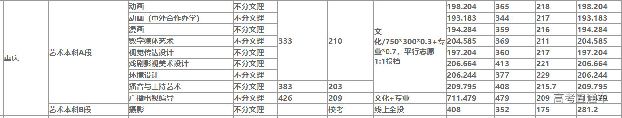 1634032779406795.png image.png