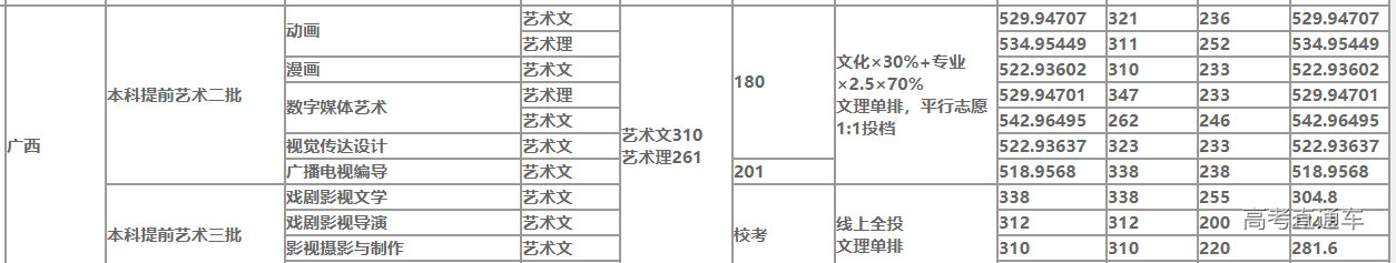 1634032838707177.png image.png