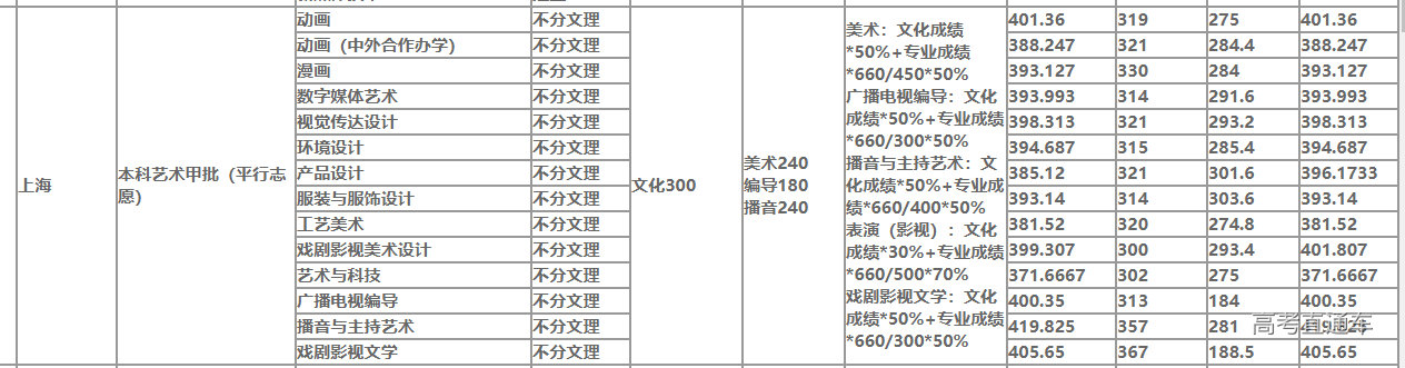 1634033008934161.png image.png