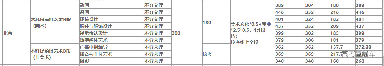 1634033046325218.png image.png