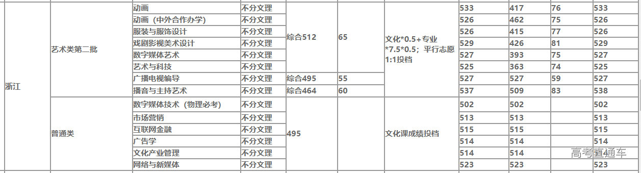 1634033107597352.png image.png