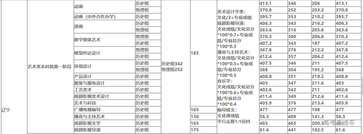 1634033347998582.png image.png