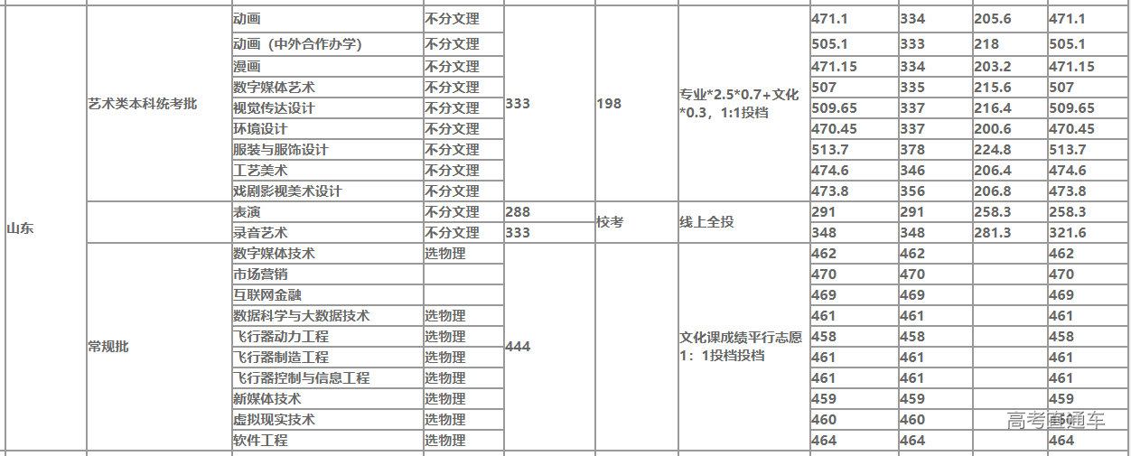 1634033416522878.png image.png