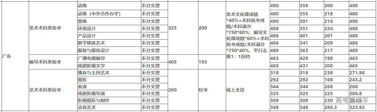 1634033450713577.png image.png