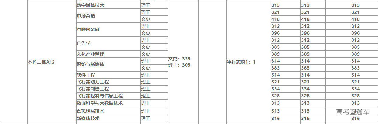 1634033504335766.png image.png