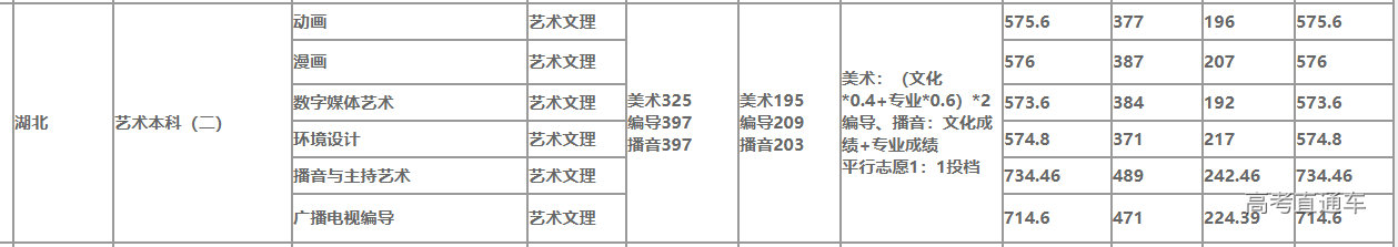 1634033537143733.png image.png