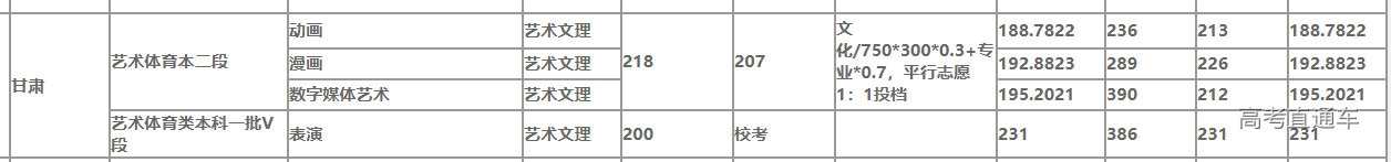 1634033561675800.png image.png