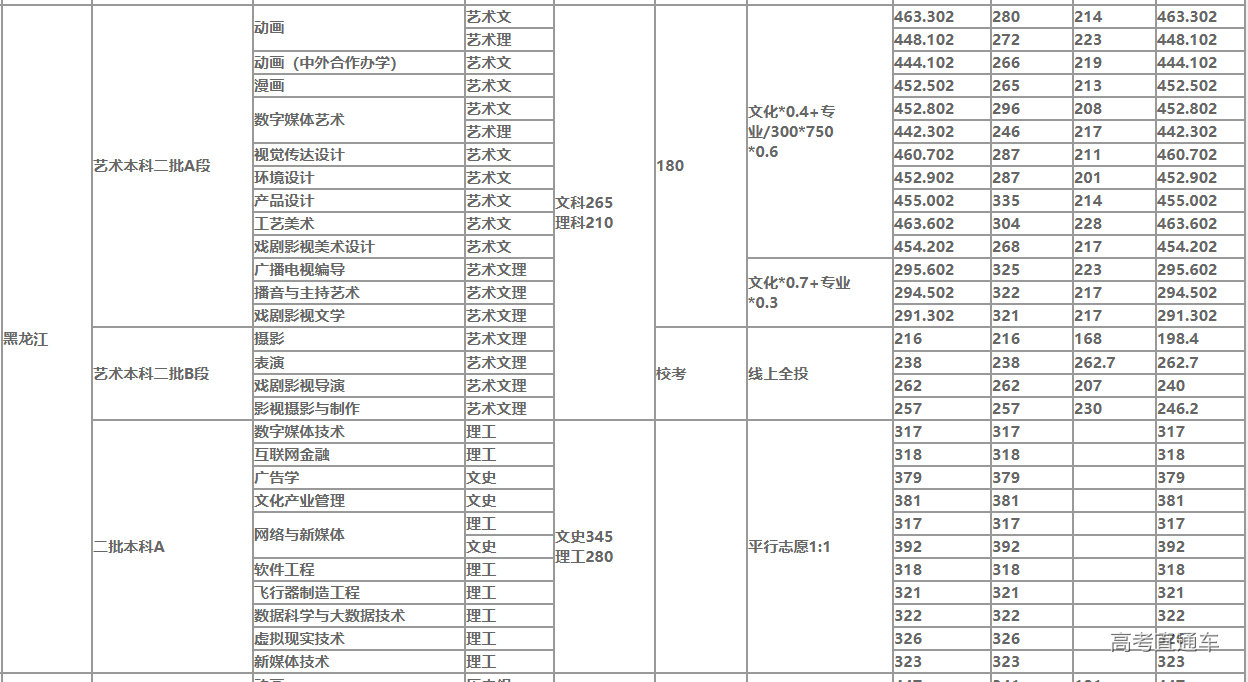 1634033622359837.png image.png