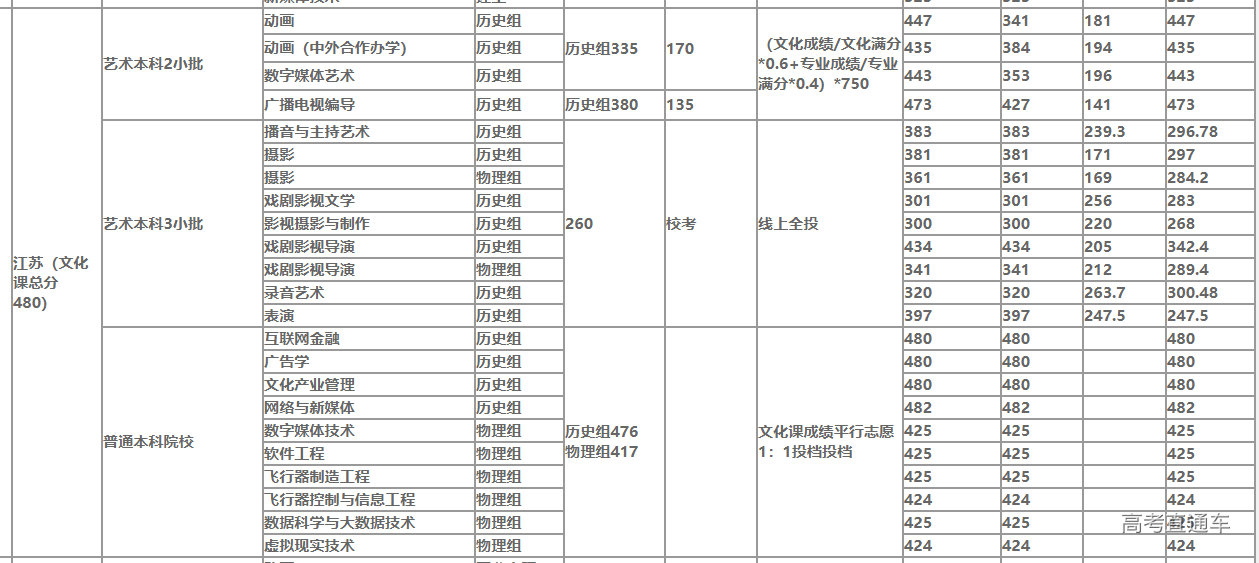 1634033653766567.png image.png