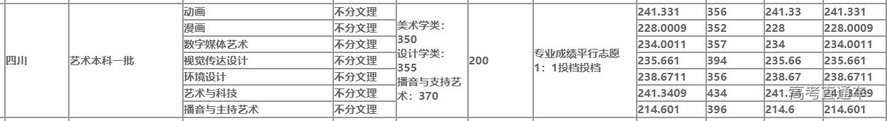 1634033680941334.png image.png