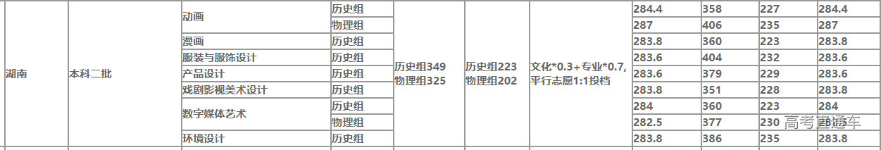 1634033742585393.png image.png