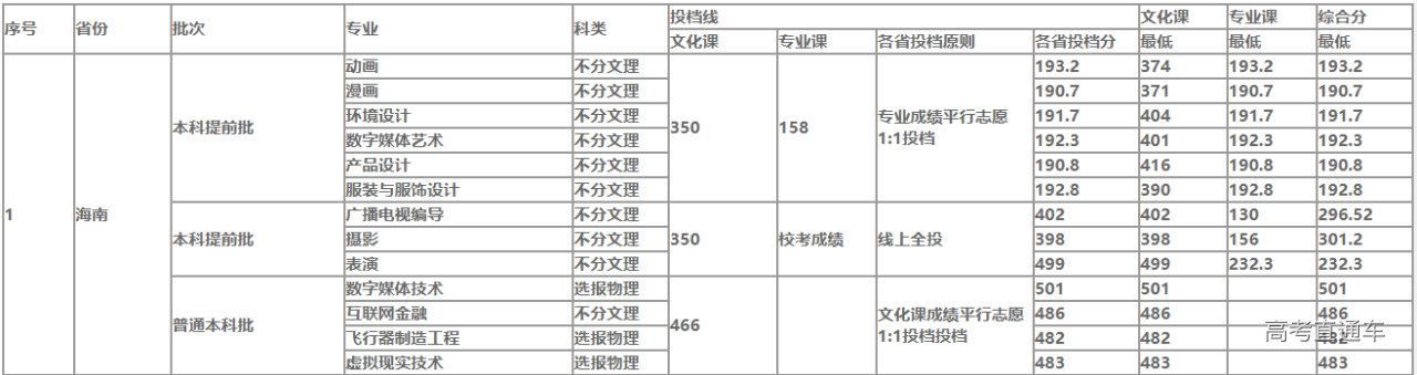 1634089796911364.png image.png