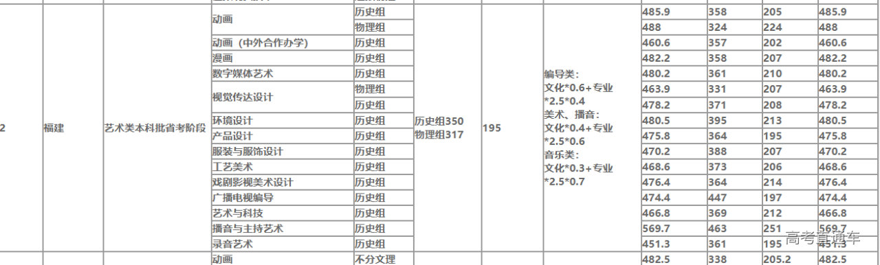 1634089866198145.png image.png