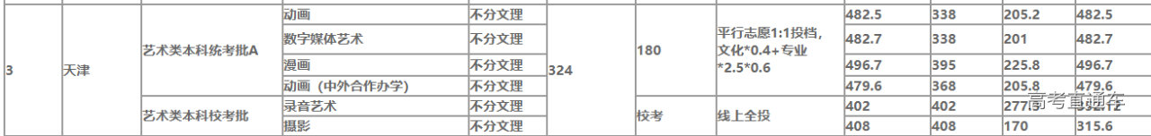 1634089956128597.png image.png