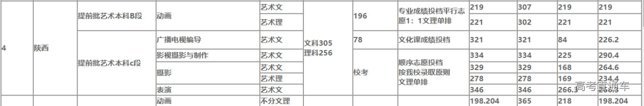 1634090006505561.png image.png