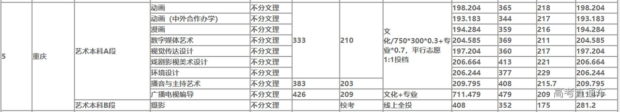 1634090039136071.png image.png