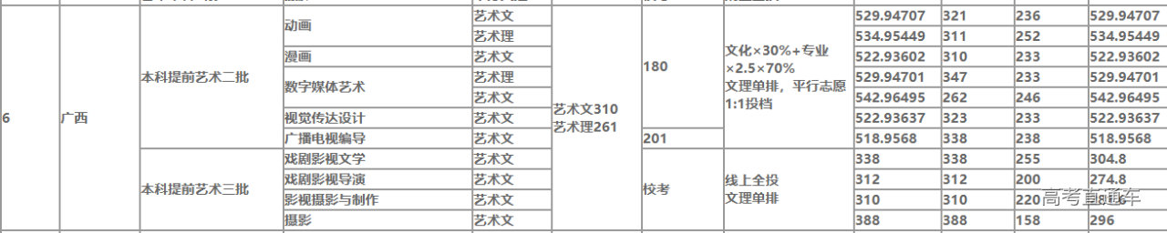 1634090086309695.png image.png