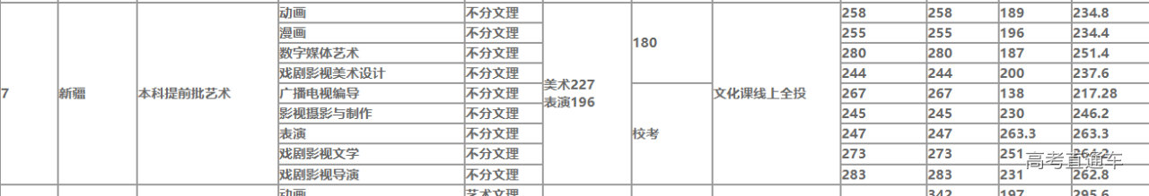 1634090126407764.png image.png