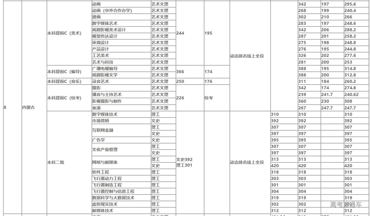 1634090168536190.png image.png