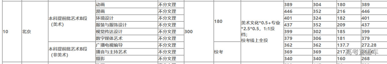 1634090241231647.png image.png