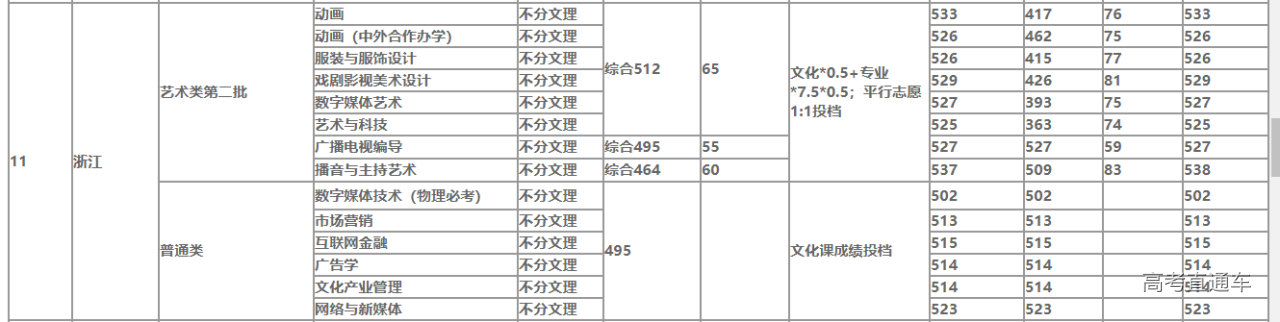 1634090277436473.png image.png