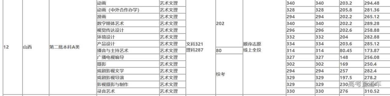 1634090322578465.png image.png