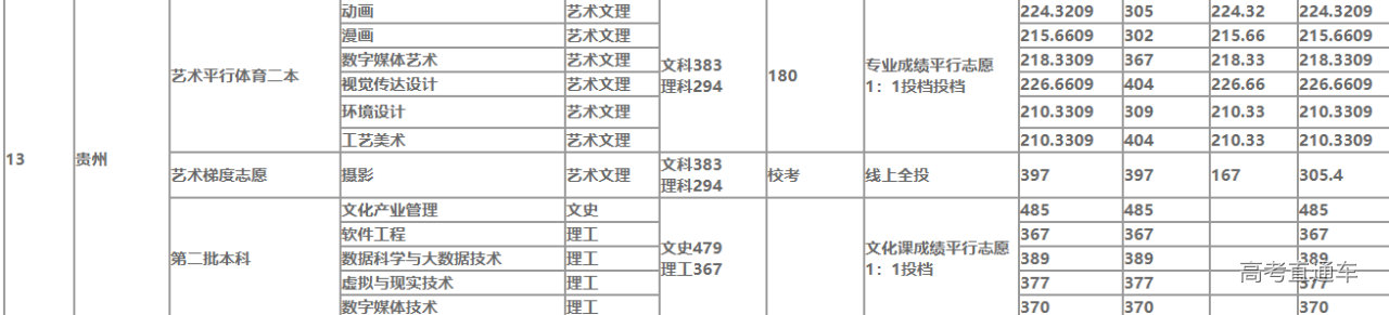 1634090355852204.png image.png