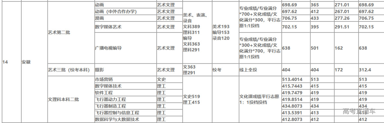 1634090408794281.png image.png