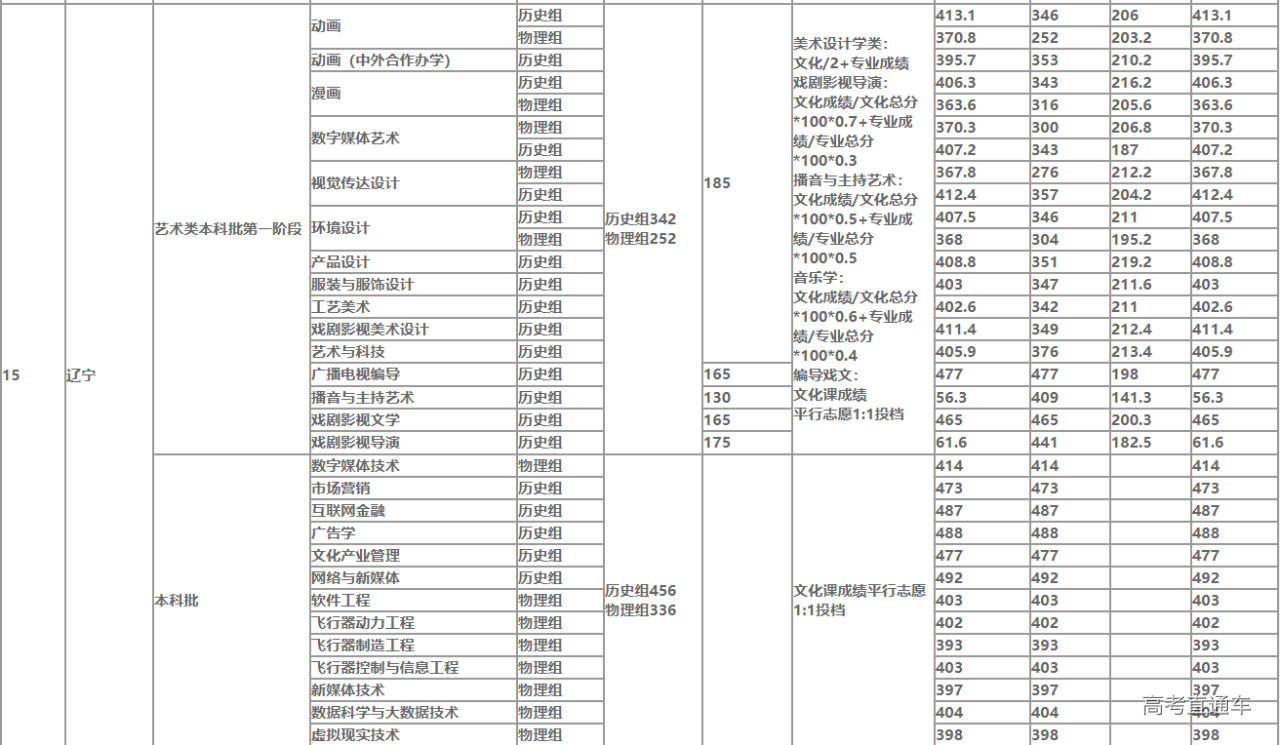 1634090450242278.png image.png