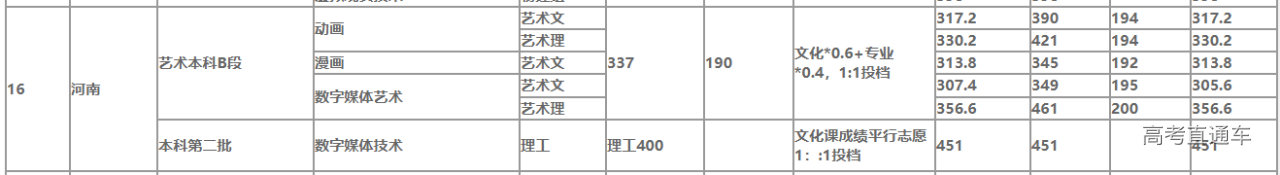 1634090485191335.png image.png