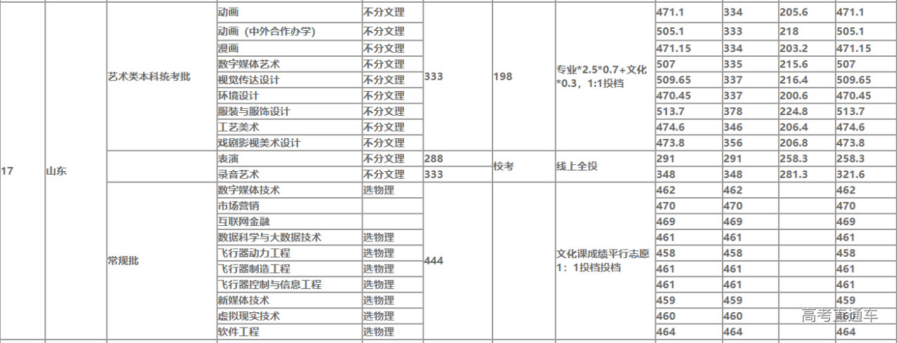 1634090523738185.png image.png