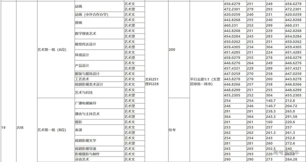 1634090562699350.png image.png