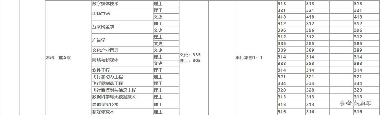 1634090582649557.png image.png