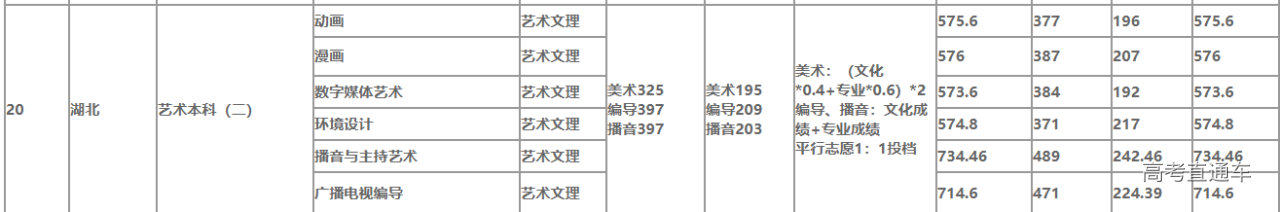 1634090622348985.png image.png