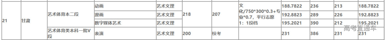 1634090669196378.png image.png